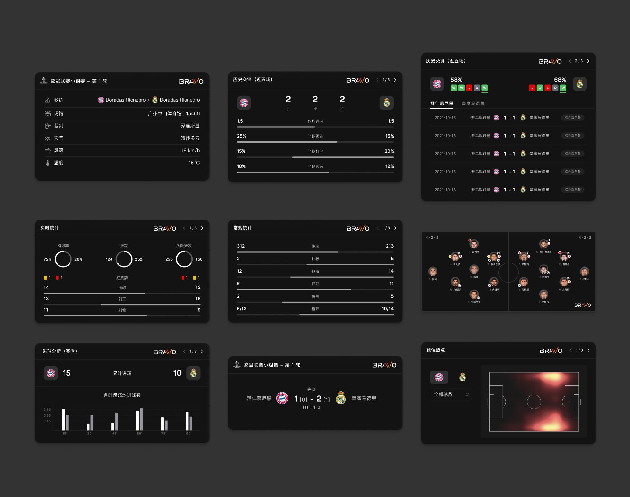 Interactive player information panel